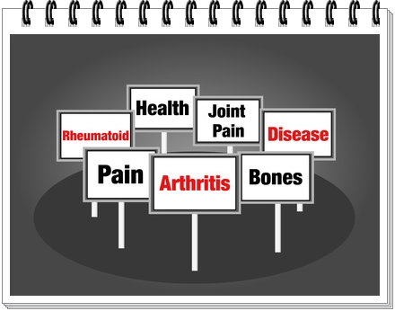 Arthritis signs