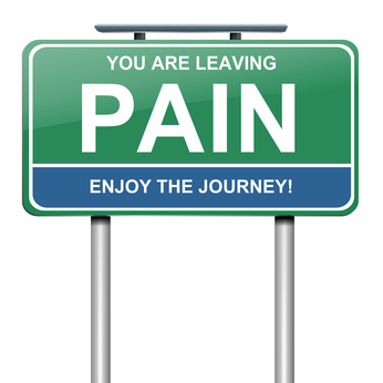 Physical Therapy for Post Hysterectomy Adhesions and Pain