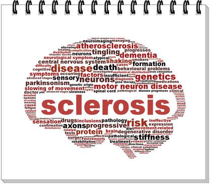 An infographic explaining the stages of multiple sclerosis, highlighting resources